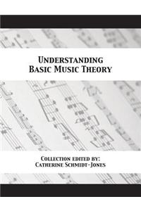 Understanding Basic Music Theory