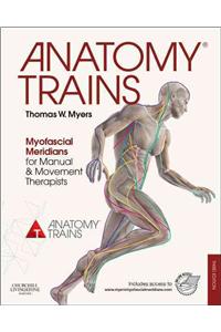 Anatomy Trains