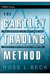 The Gartley Trading Method