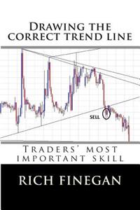 Drawing the Correct Trend Line