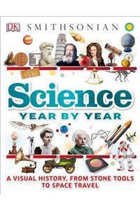 Science Year by Year