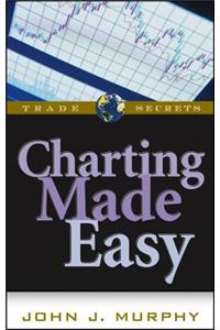 Charting Made Easy