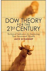 Dow Theory