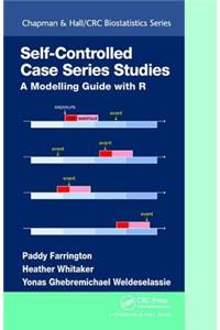 Self-Controlled Case Series Studies