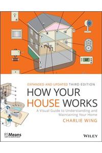 How Your House Works