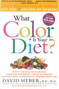 What Color Is Your Diet?