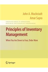 Principles of Inventory Management