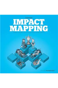 Impact Mapping