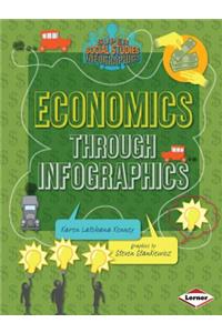 Economics Through Infographics