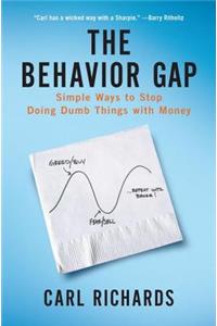 The Behavior Gap