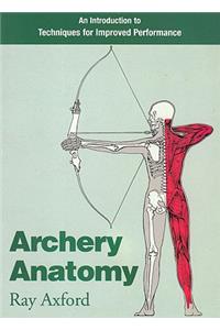 Archery Anatomy