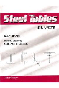 Steel Tables S .I. Unit