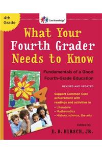 What Your Fourth Grader Needs to Know