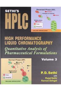 Sethi's HPLC High Performance Liquid Chromatography