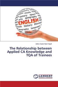 Relationship between Applied CA Knowledge and TQA of Trainees