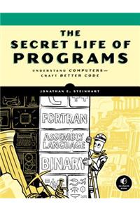 The Secret Life of Programs