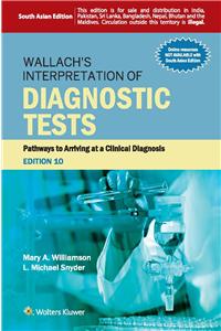 Wallach's Interpretation of Diagnostic Tests