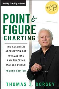 Point and Figure Charting + Website, Fourth Edition