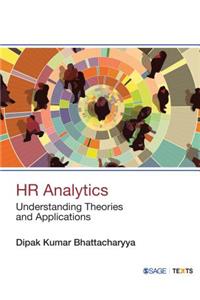 HR Analytics