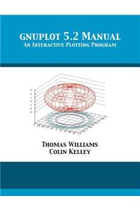 gnuplot 5.2 Manual