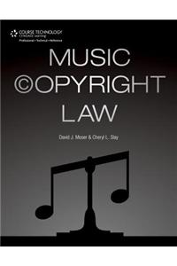 Music Copyright Law