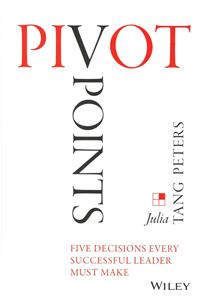 Pivot Points