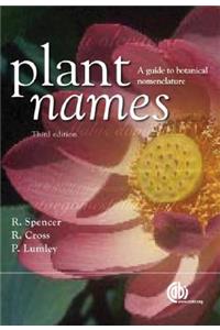 Plant Names