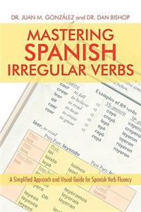 Mastering Spanish Irregular Verbs