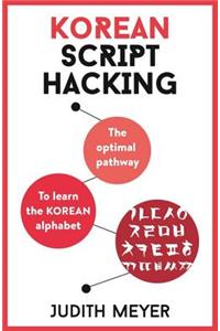 Korean Script Hacking