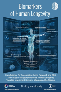 Biomarkers of Human Longevity