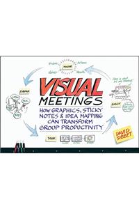 Visual Meetings