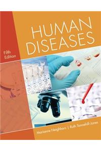 Human Diseases