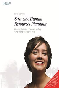 Strategic Human Resources Planning