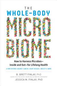 The Whole-Body Microbiome