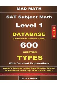 2018 SAT Subject Math Level I Database