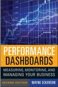 Performance Dashboards