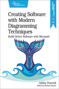 Creating Software with Modern Diagramming Techniques