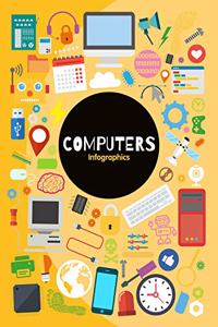 Computers: Infographics