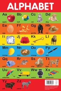 Alphabet Chart - Early Learning Educational Chart For Kids: Perfect For Homeschooling, Kindergarten and Nursery Students (11.5 Inches X 17.5 Inches)