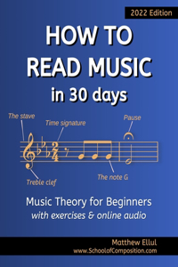 How to Read Music in 30 Days