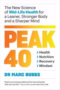 Peak 40