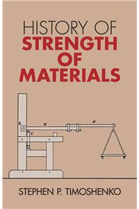 History of Strength of Materials