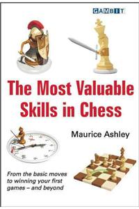 The Most Valuable Skills in Chess