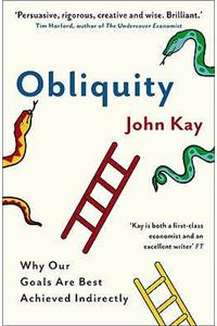 Obliquity