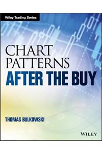 Chart Patterns