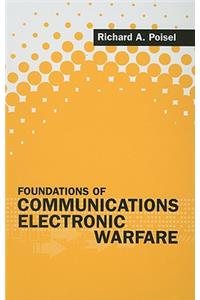 Foundations of Communications Electronic Warfare