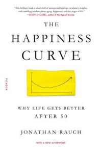 The Happiness Curve