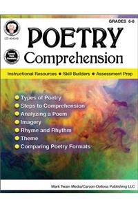 Poetry Comprehension, Grades 6 - 8