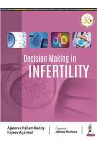 Decision Making in Infertility