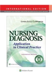 Nursing Diagnosis